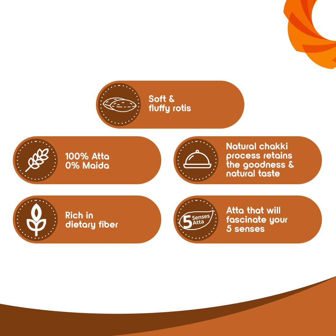 fortune chakki fresh atta 5kg